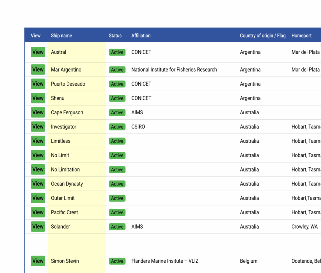 global marine research vessel database
